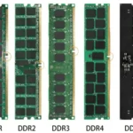 RAM PC3-PC4 Server, Desktop and laptop